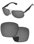 Black Chrome-Pro+