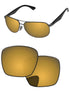 Bronze Gold-Pro+