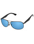 HD Blue-Standard