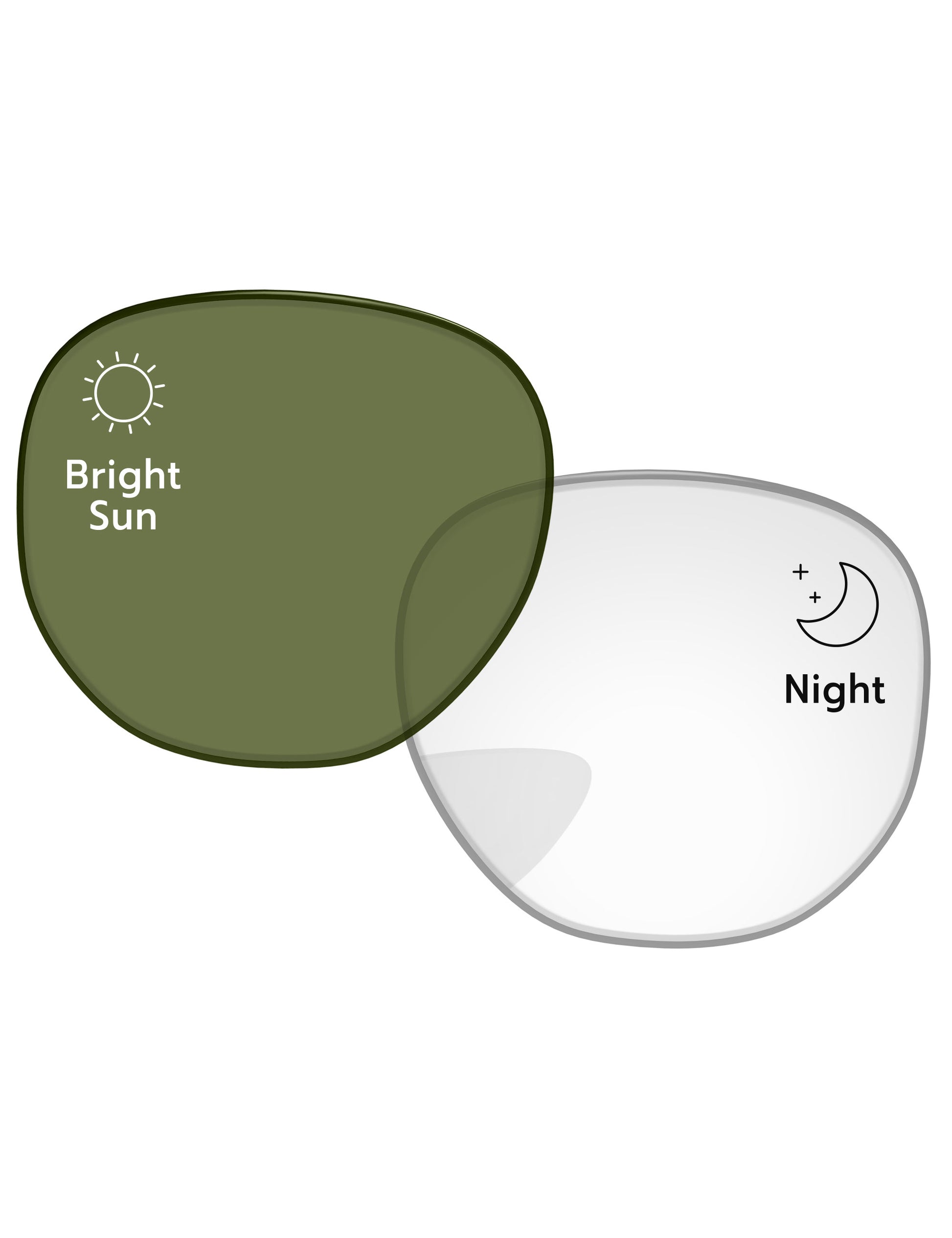 Adapt Green Photochromic-Standard