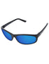Deep Blue-Pro