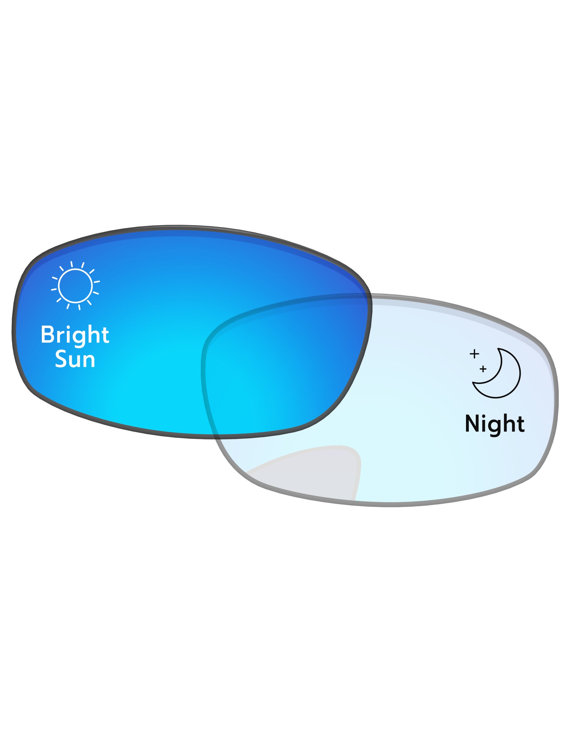 Adapt Blue Shield Photochromic-Pro+