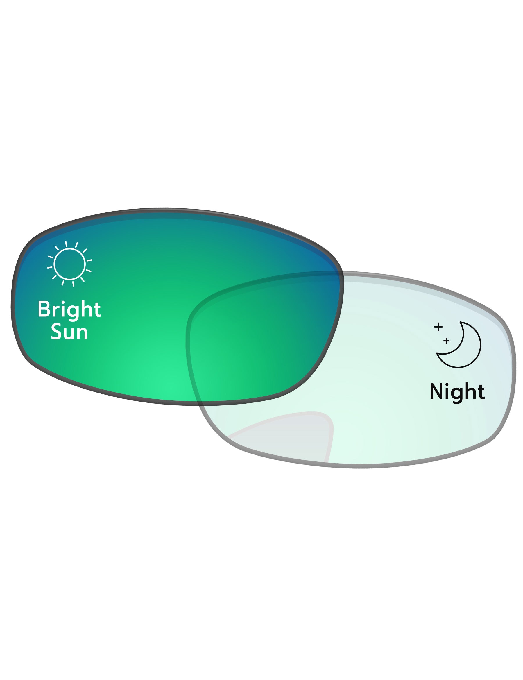 Adapt Green Shield Photochromic-Pro+