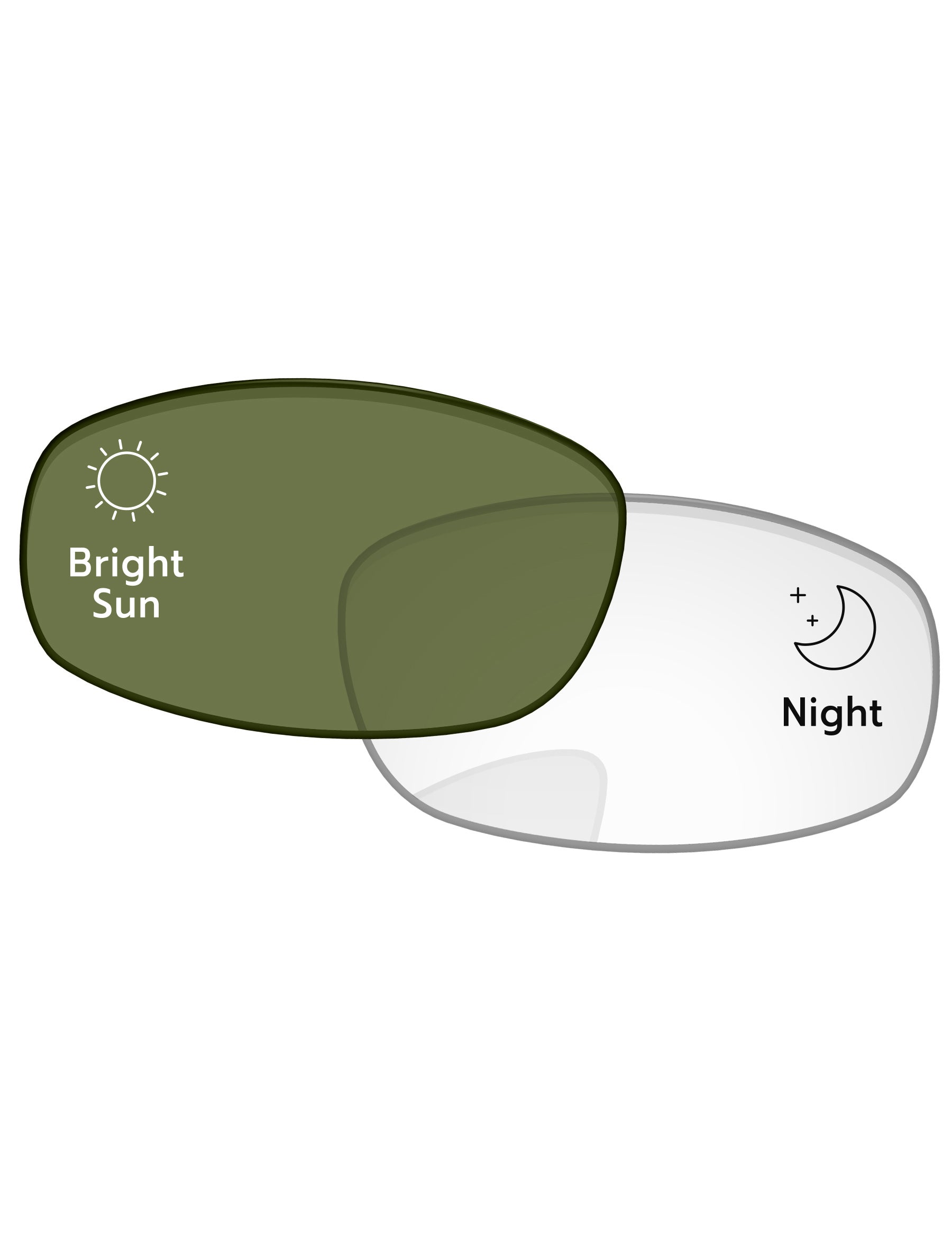 Adapt Green Photochromic-Standard