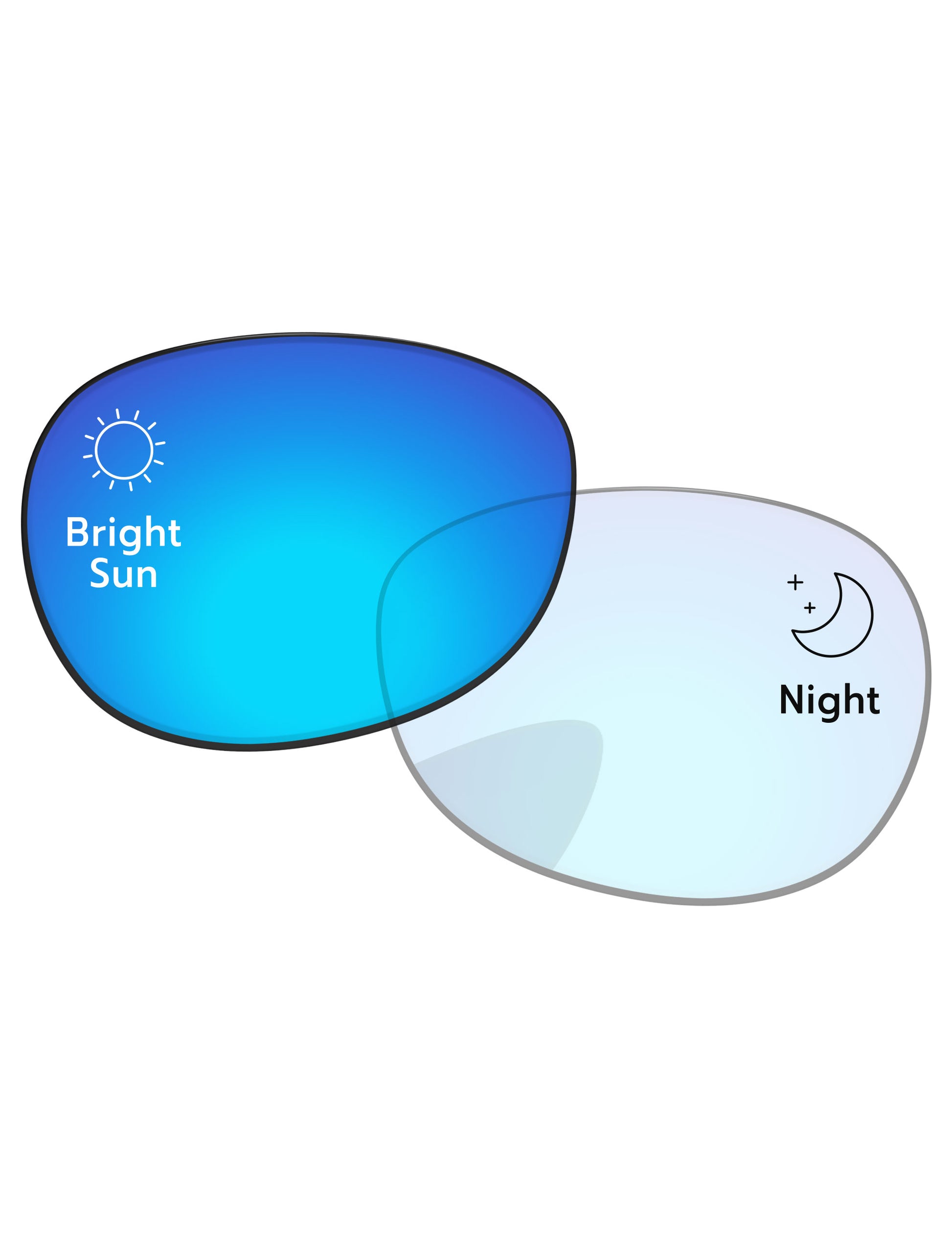 Adapt Blue Shield Photochromic-Pro+