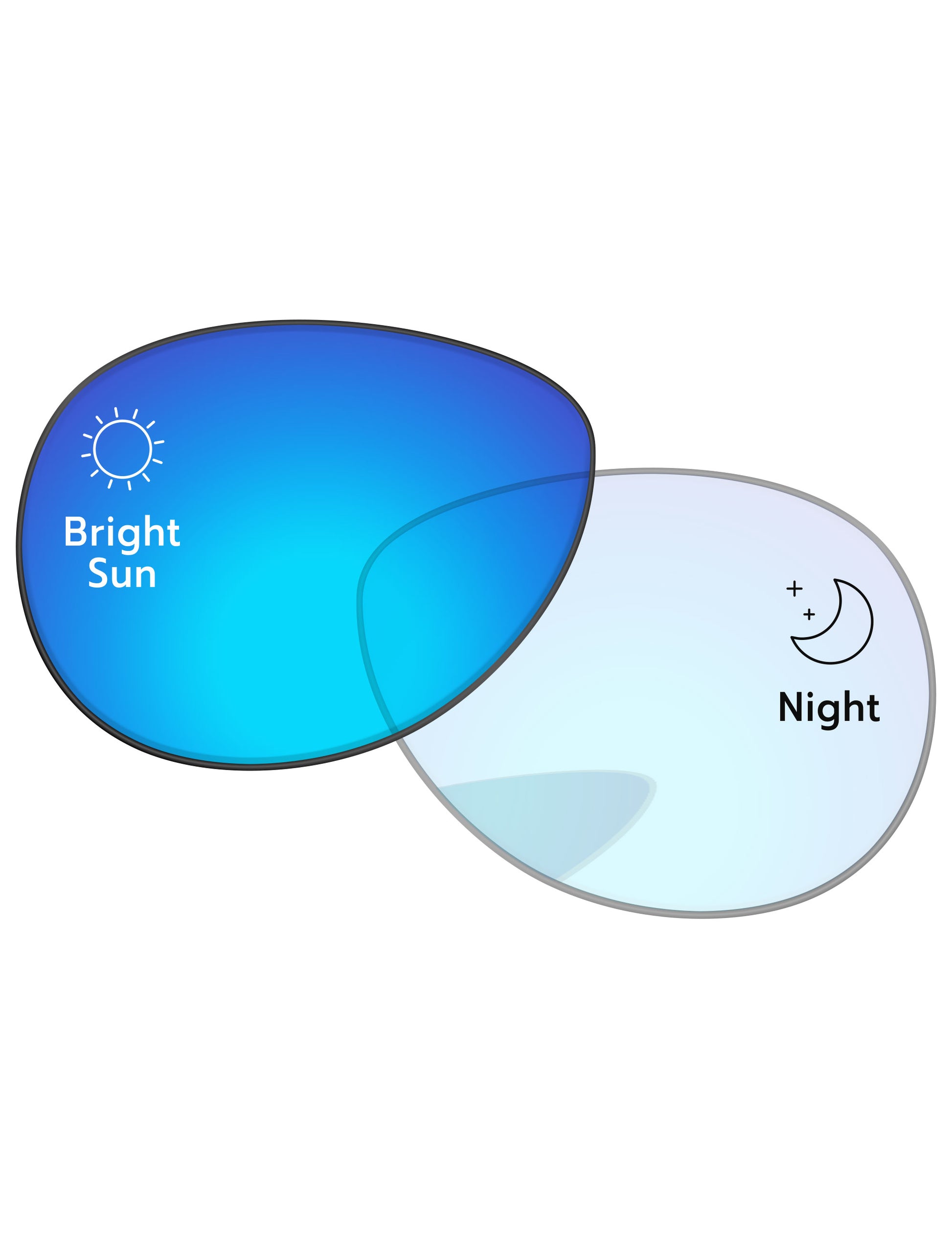 Adapt Blue Shield Photochromic-Pro+