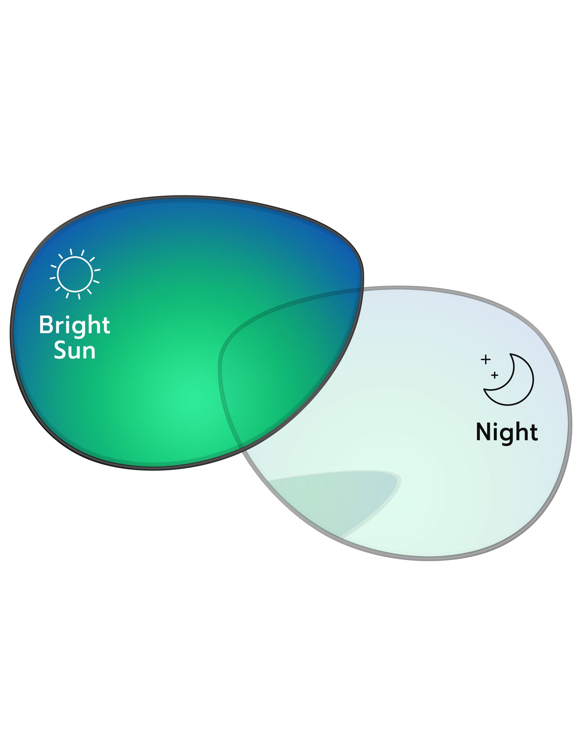 Adapt Green Shield Photochromic-Pro+