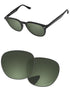 Gray Green-Pro
