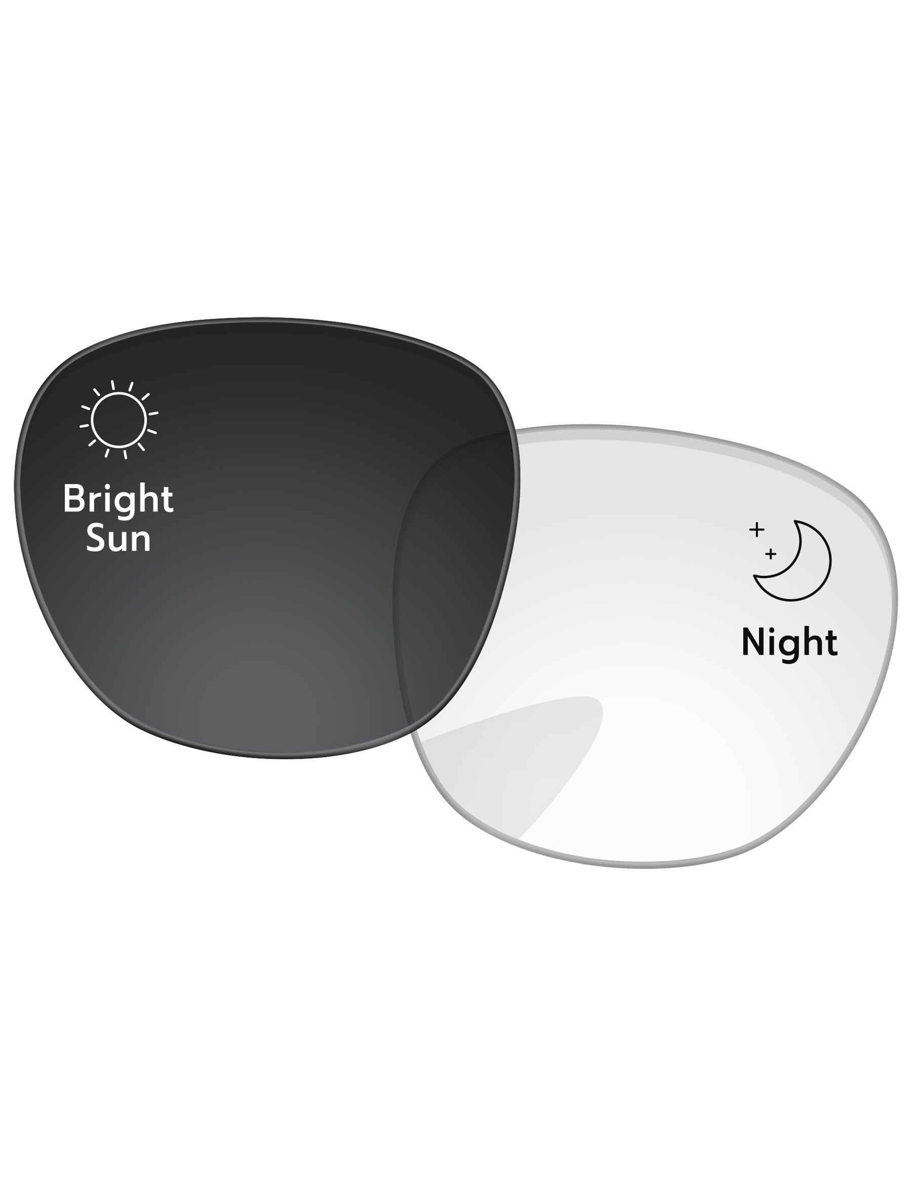 Adapt Gray Photochromic Blue Light Blocking-Pro+