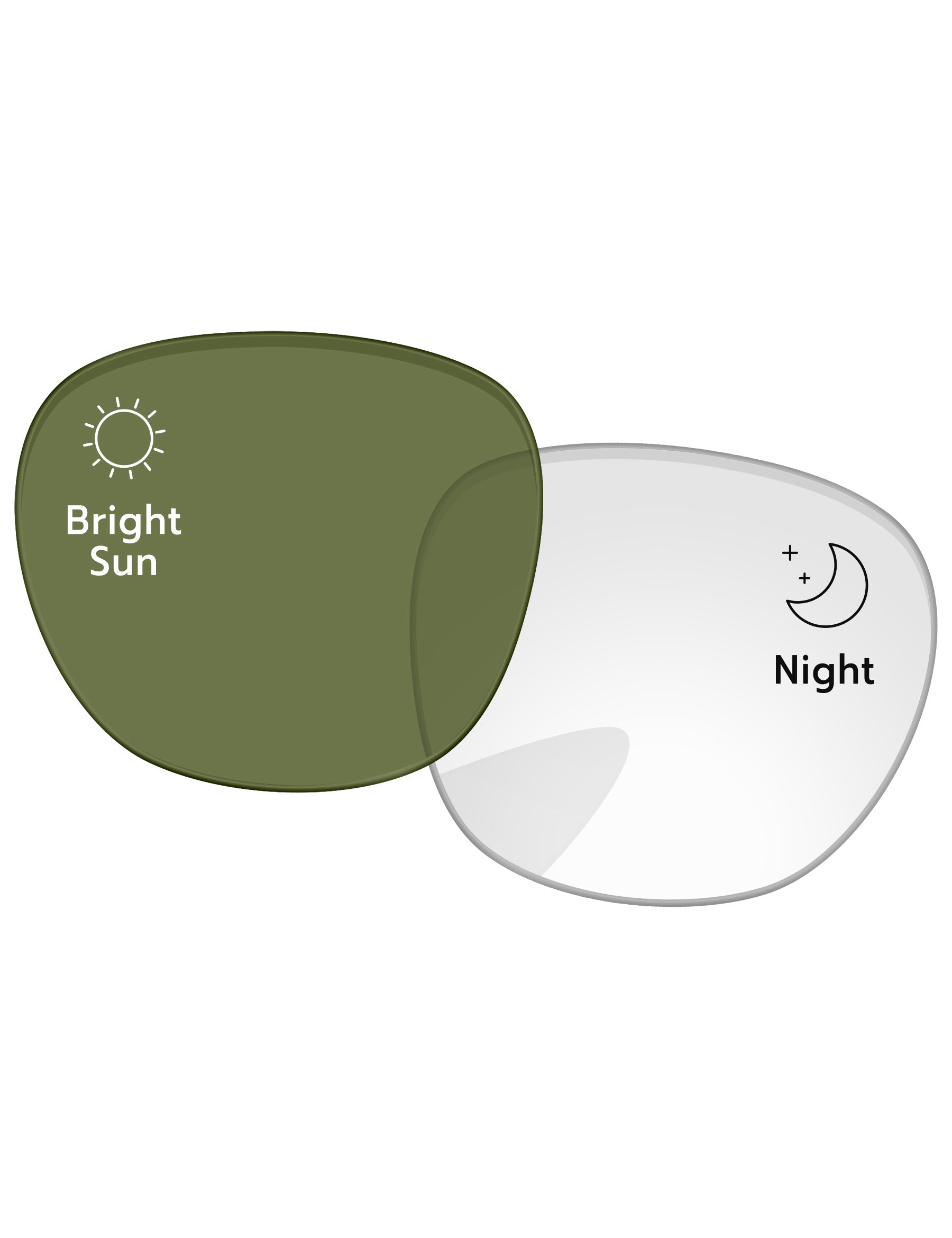 Adapt Green Photochromic-Standard