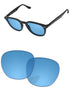 HD Blue-Standard