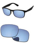 Sapphire Blue-Pro