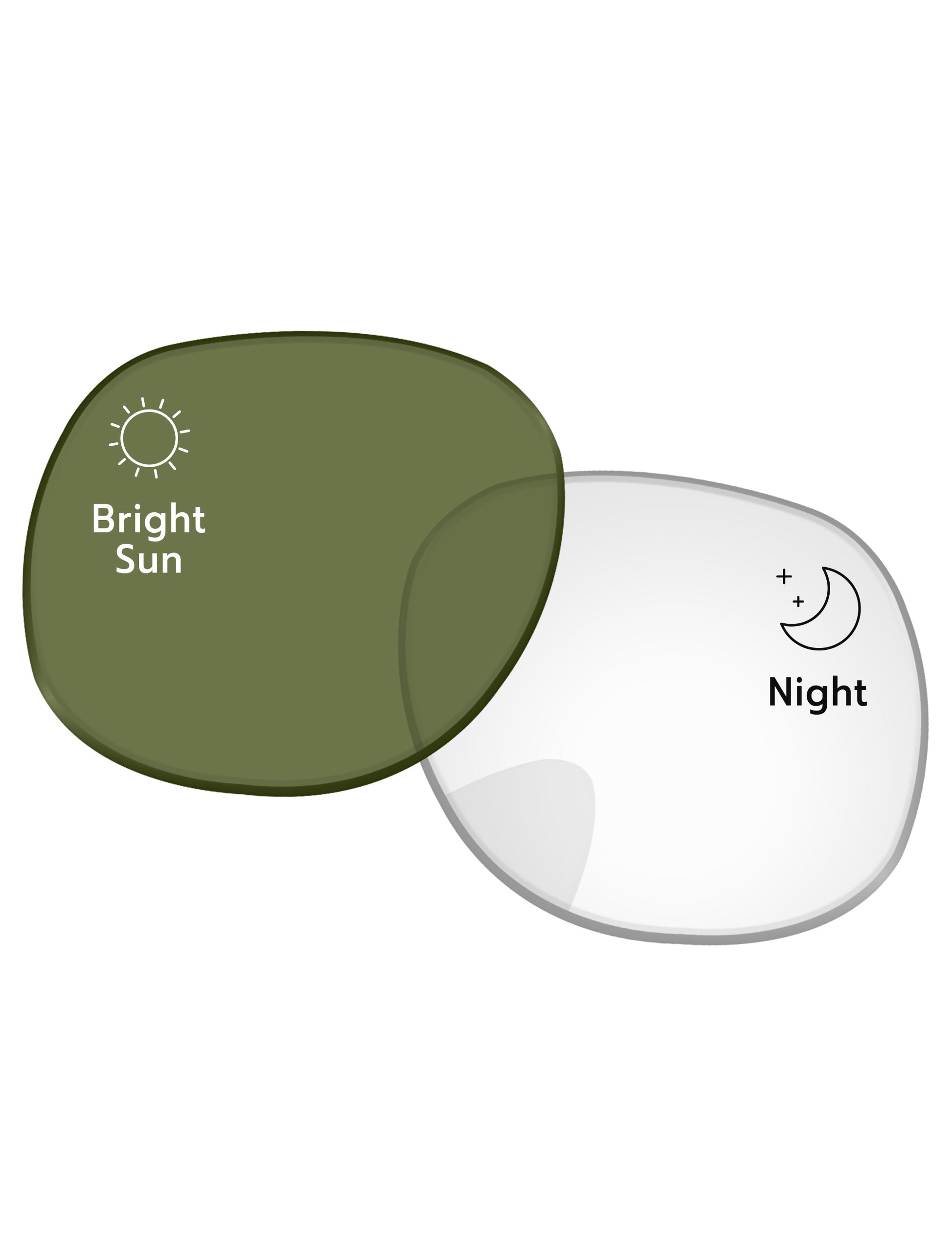 Adapt Green Photochromic-Standard
