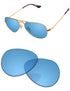 HD Blue-Standard