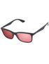 Pink Photochromic-Standard