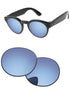 Sapphire Blue-Pro