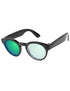 Adapt Green Shield Photochromic-Pro+
