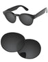 Solid Black Anti-Infrared-Pro+