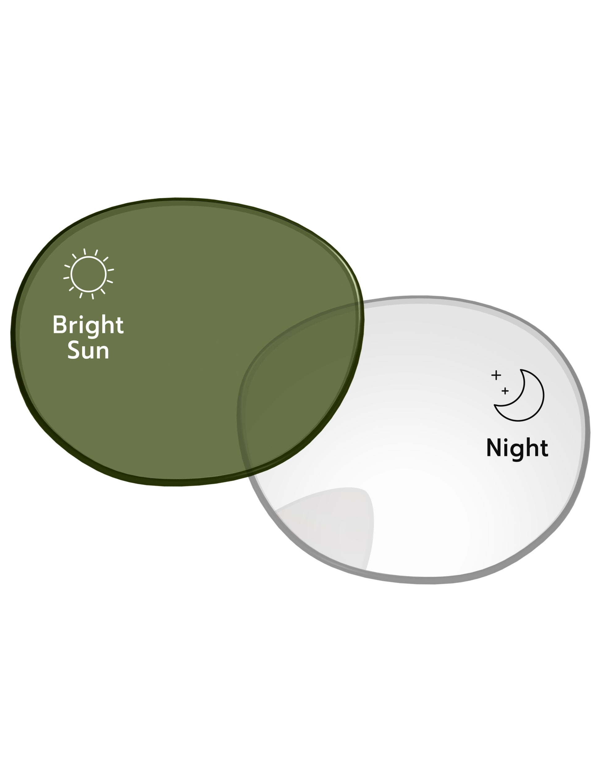 Adapt Green Photochromic-Standard