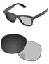 Gray Photochromic-Pro