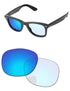 Adapt Blue Shield Photochromic-Pro+