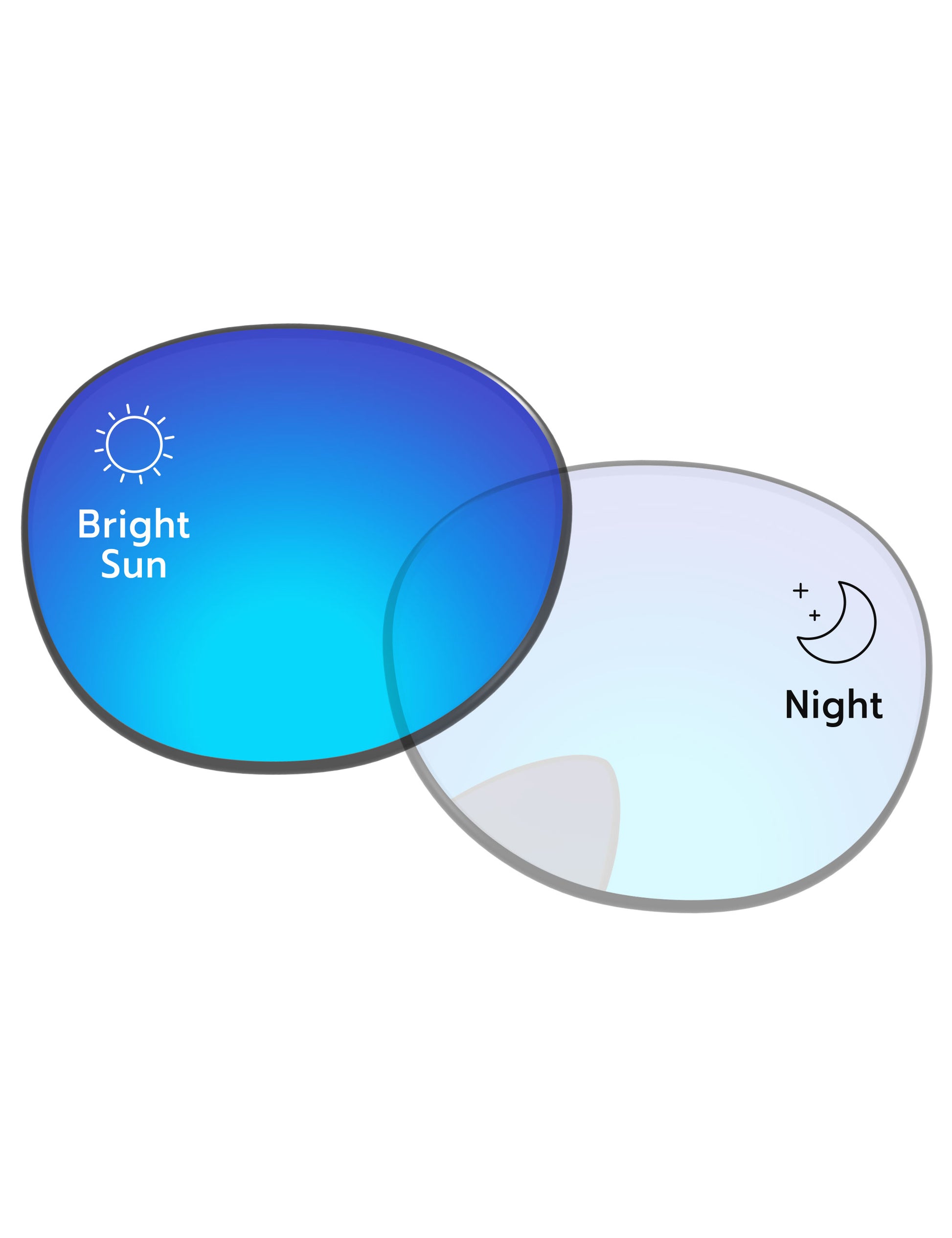 Adapt Blue Shield Photochromic-Pro+