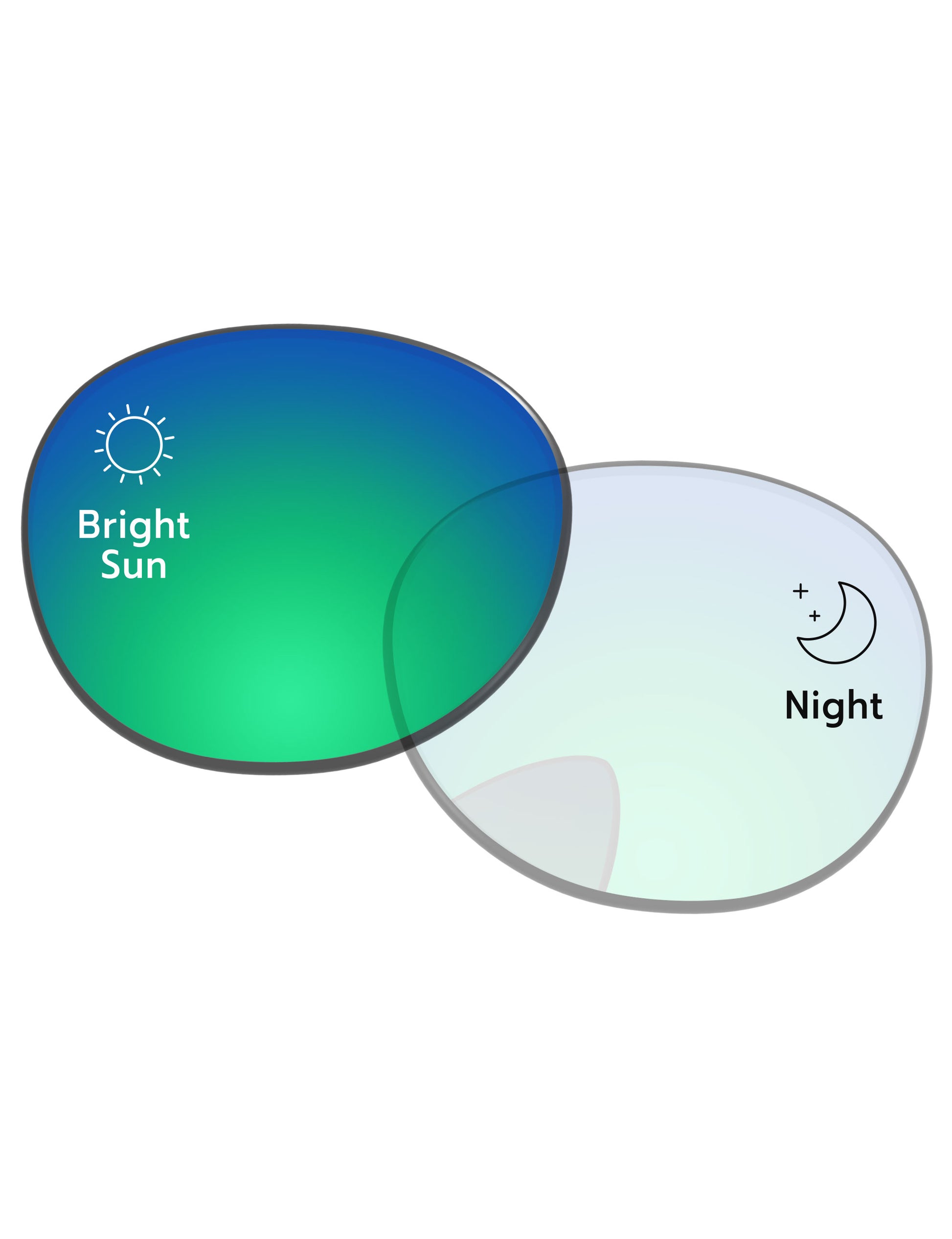 Adapt Green Shield Photochromic-Pro+