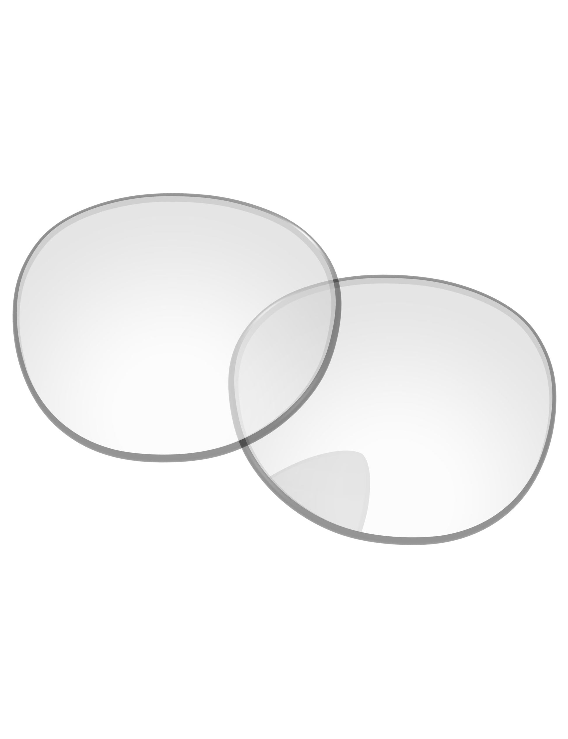 HD Clear Blue Light Blocking-Pro+