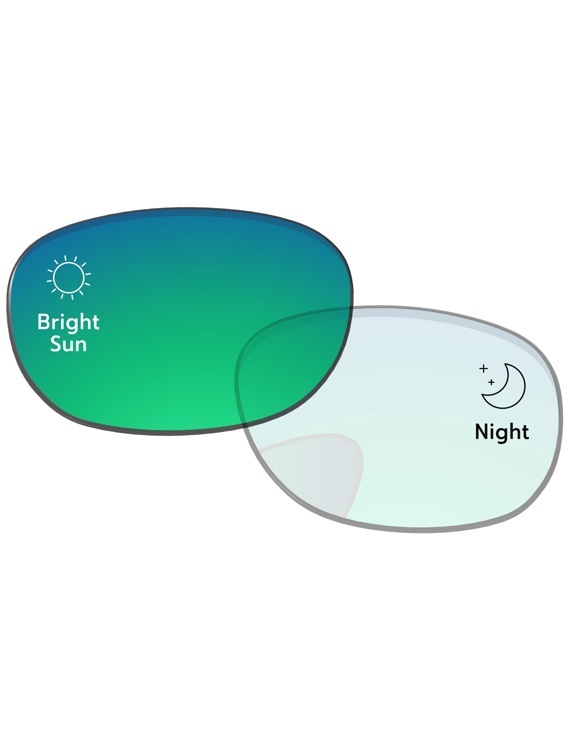 Adapt Green Shield Photochromic-Pro+
