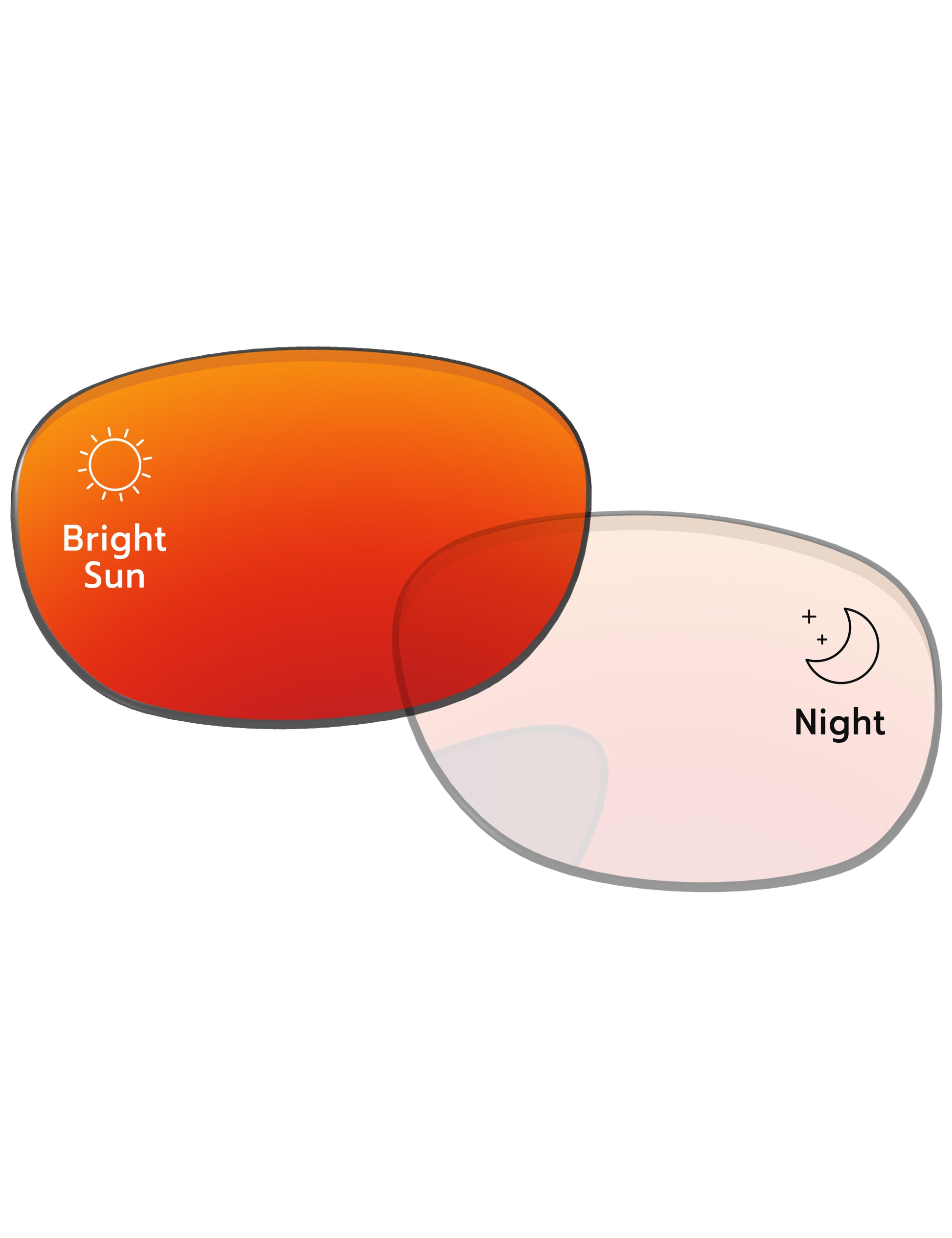Adapt Red Shield Photochromic-Pro+