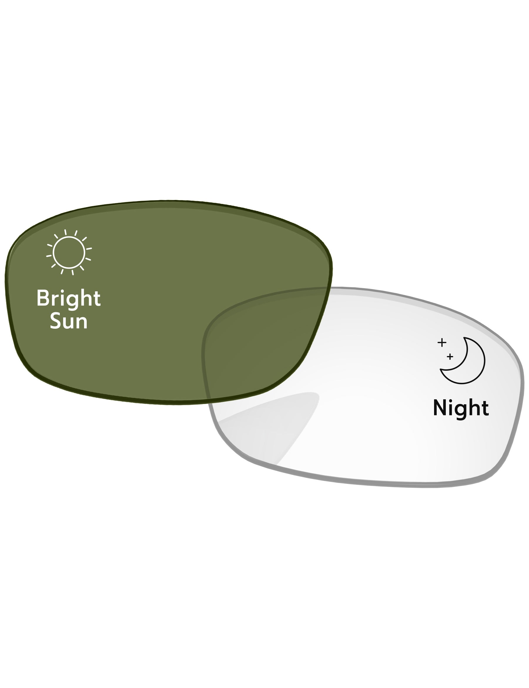 Adapt Green Photochromic-Standard