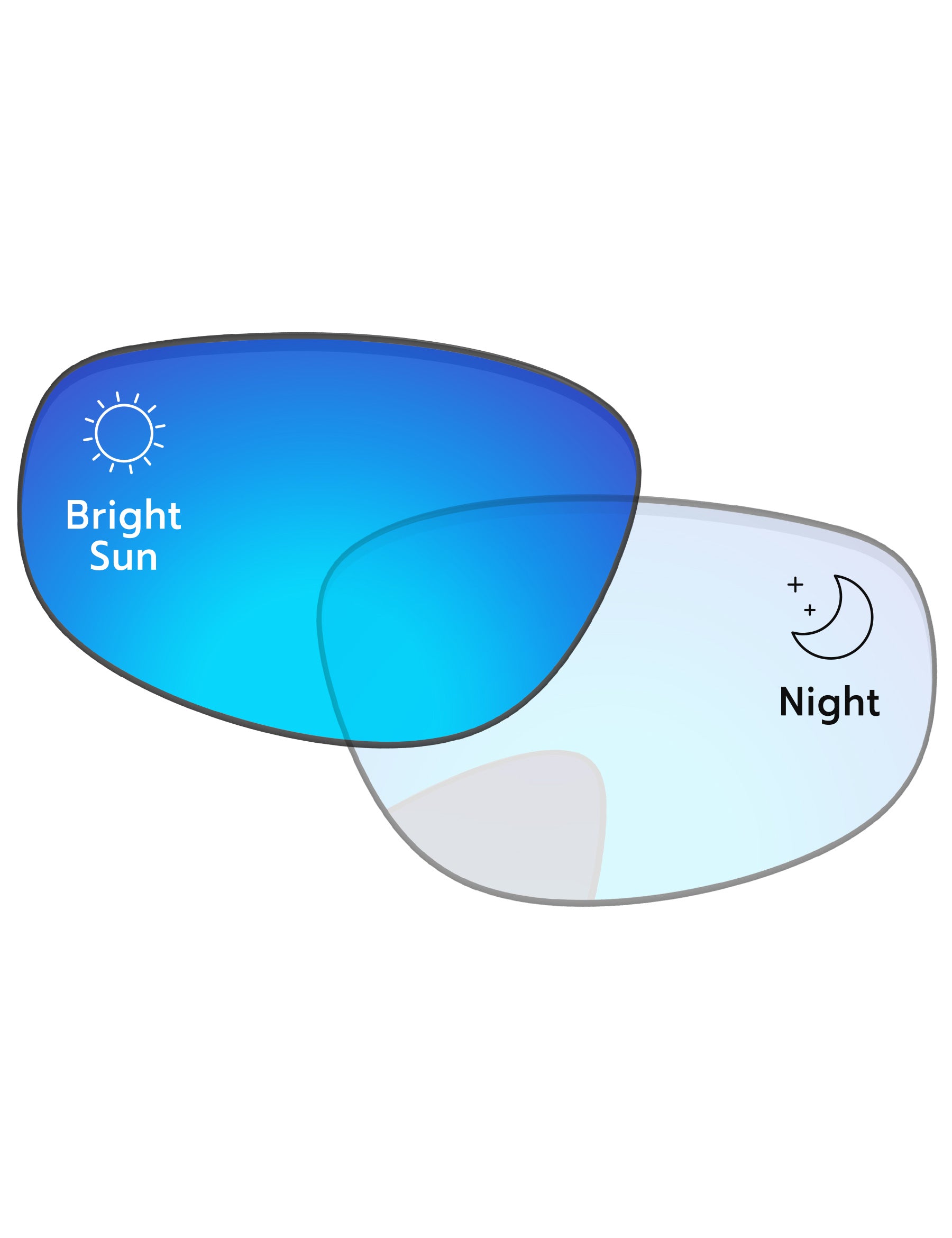 Adapt Blue Shield Photochromic-Pro+