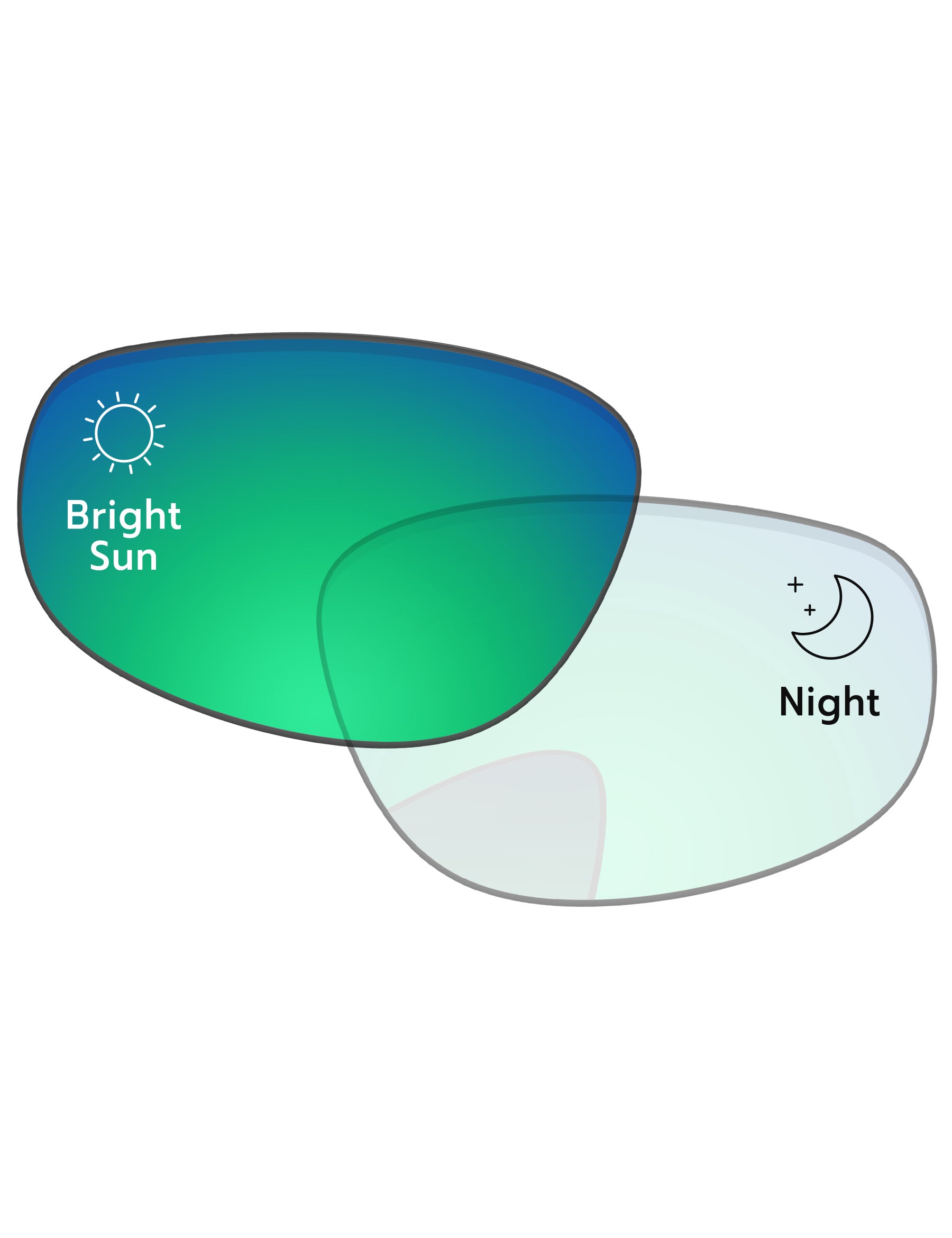 Adapt Green Shield Photochromic-Pro+