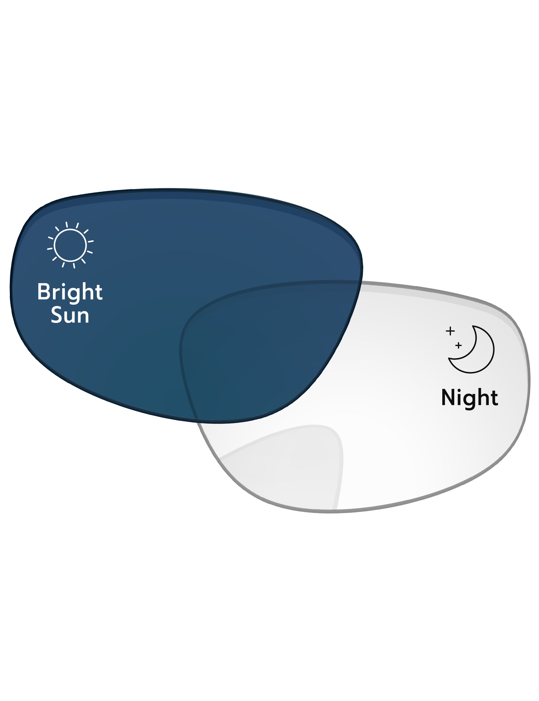 Adapt Blue Photochromic-Standard