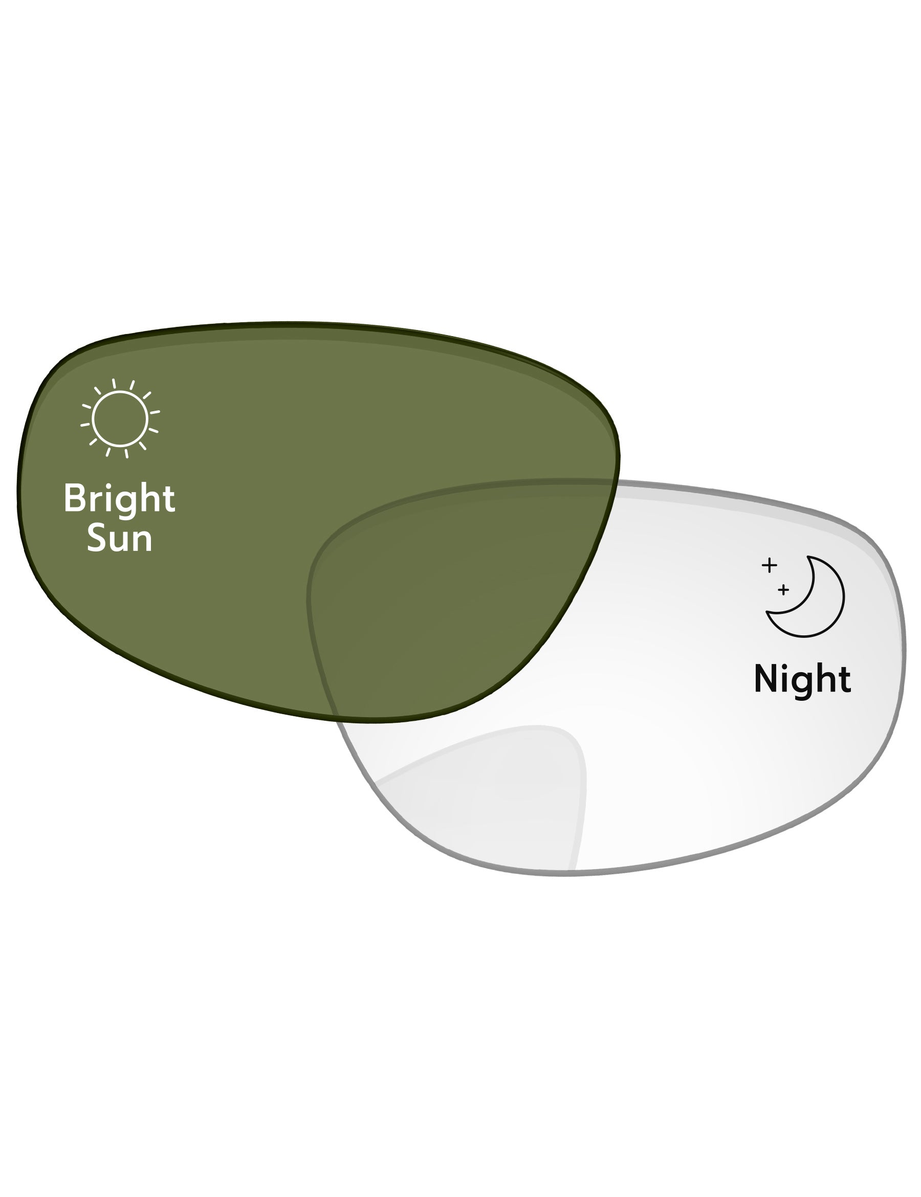 Adapt Green Photochromic-Standard