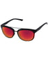 Deep Red-Pro