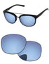 Sapphire Blue-Pro
