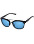HD Blue-Standard