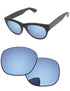 Sapphire Blue-Pro