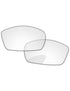 HD Clear Blue Light Blocking-Pro+