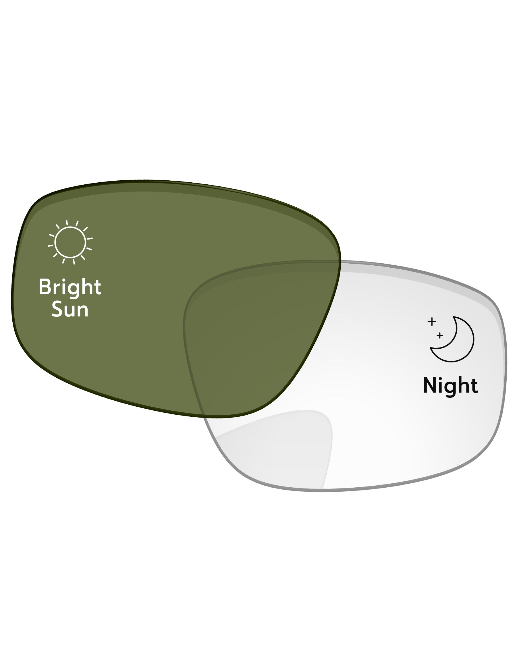 Adapt Green Photochromic-Standard
