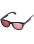 Pink Photochromic-Standard