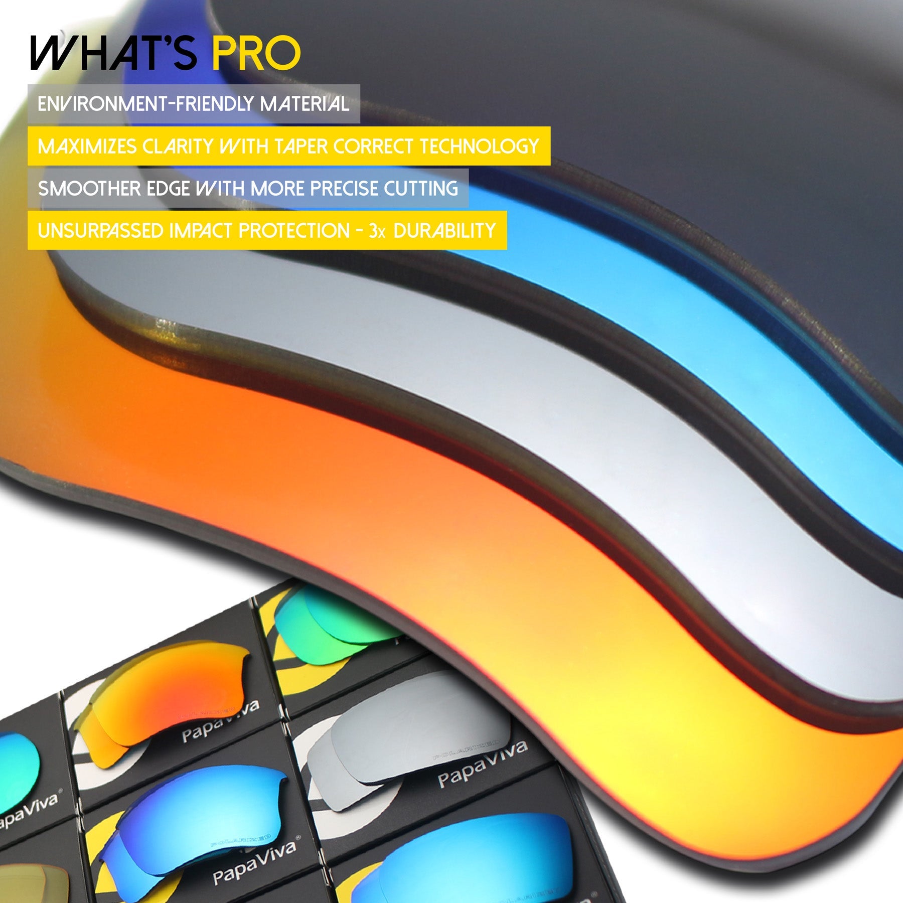 PRO+ Polycarbonate Material with Taper Correct Technology