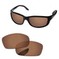 Replacement Lenses for Costa Del Mar Zane