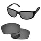 Replacement Lenses for Costa Del Mar Zane