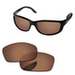 Replacement Lenses for Costa Del Mar Zane