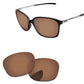 Replacement Lenses for Oakley Game Changer