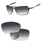 Replacement Lenses for Oakley Inmate