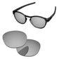 Replacement Lenses for Oakley Latch