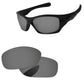 Replacement Lenses for Oakley Pit Bull